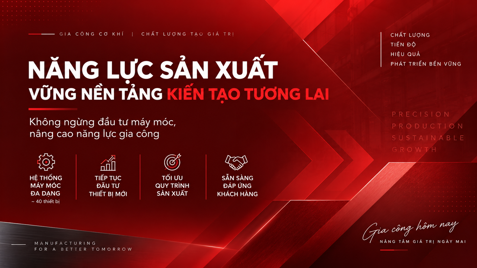 năng lực sản xuất ảnh bìa